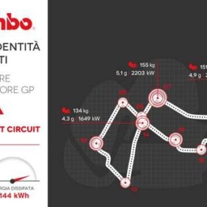 Il GP di Singapore secondo Brembo