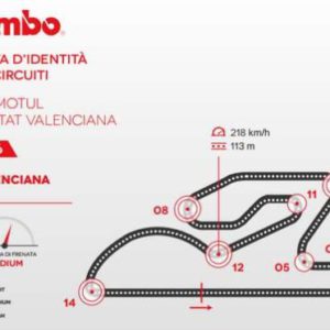 Il GP della Comunità Valenciana della MotoGP secondo Brembo