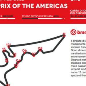 Brembo svela l’impegno dei propri sistemi frenanti al GP delle Americhe 2017 della MotoGP